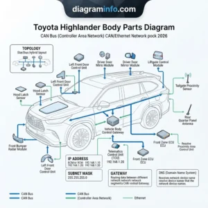 toyota highlander body parts diagram diagram with labeled components and explanations